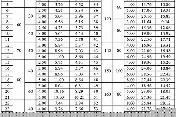 矩形荣耀官方官网入口管理论重量表_矩形荣耀官方官网入口管规格尺寸表