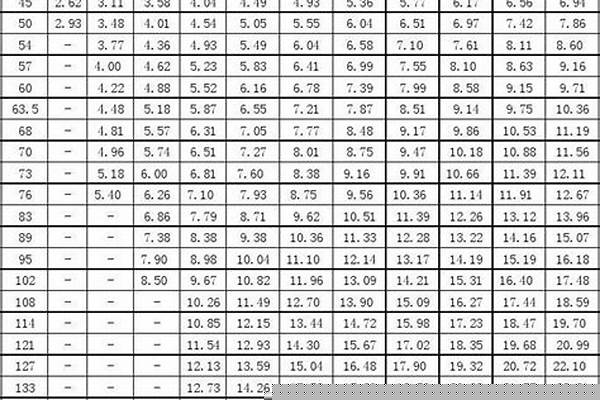 热轧荣耀官方官网入口管国家标准_热轧荣耀官方官网入口管国家标准最新