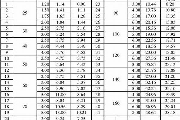 荣耀官方官网入口方管理论重量_荣耀官方官网入口方管理论重量表规格表