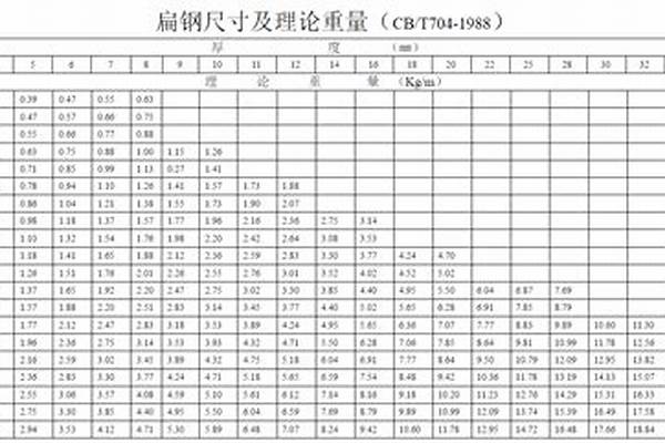 荣耀官方官网入口扁管规格尺寸表_荣耀官方官网入口扁管规格尺寸表大全